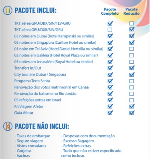 Imagem do Pacote